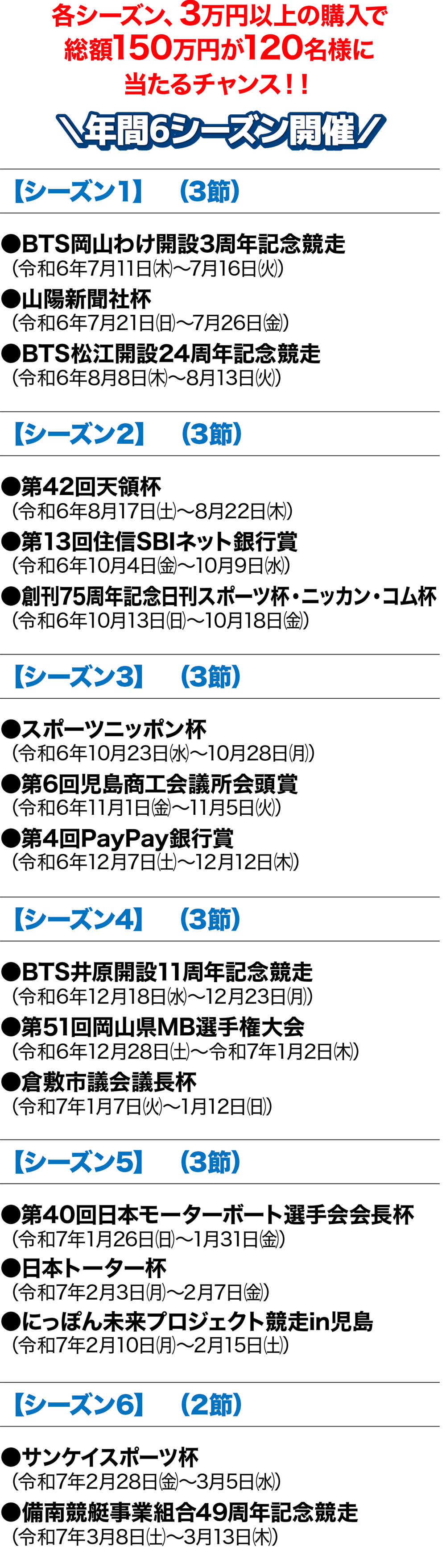 レース日程表