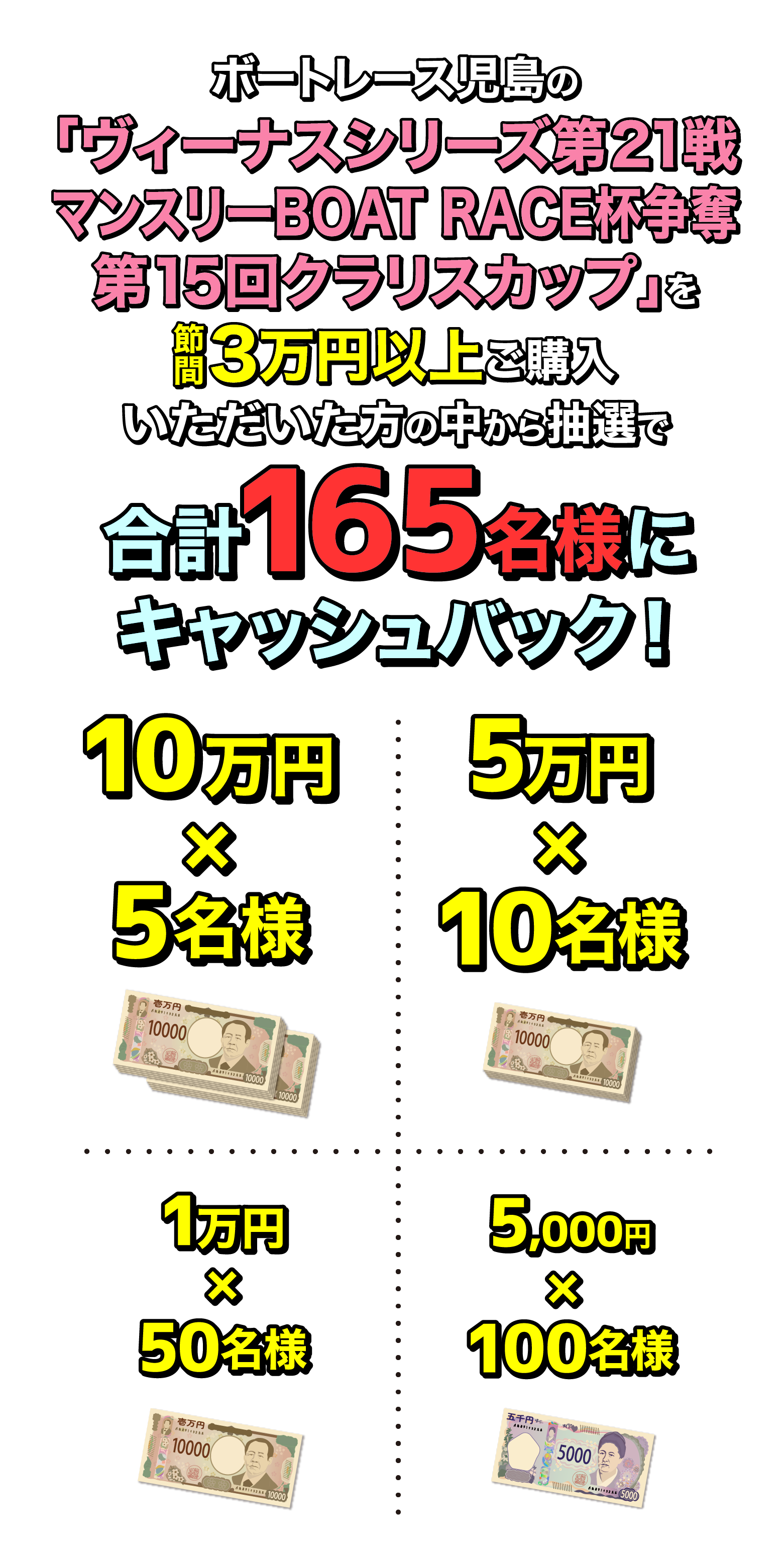 1万円以上をご購入いただいた方の中から抽選で合計215名様にキャッシュバック! 10万円×5名様 5万円×10名様 1万円×100名様 5,000円×100名様
